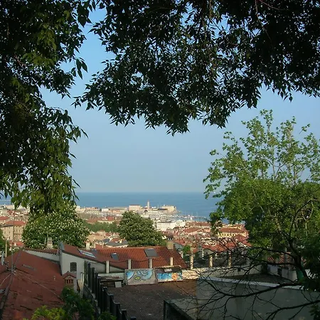 Alabarda Dependance Trieste